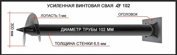 Купить сваи толщиной стенок от 6 мм в Рубцовске по цене 1406 рублей | Интернет-магазин свай