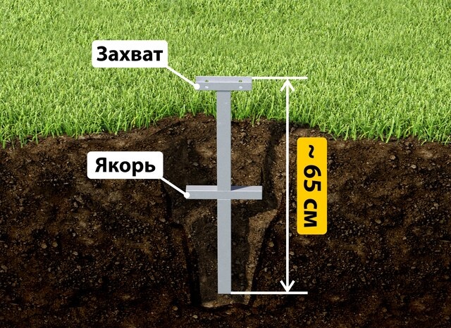 Купить якорные сваи для теплицы от производителя - лучшая цена в Рубцовске от 2602 руб